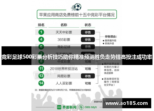 竞彩足球500彩票分析技巧助你精准预测胜负走势提高投注成功率