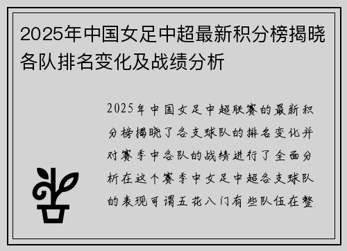 2025年中国女足中超最新积分榜揭晓各队排名变化及战绩分析